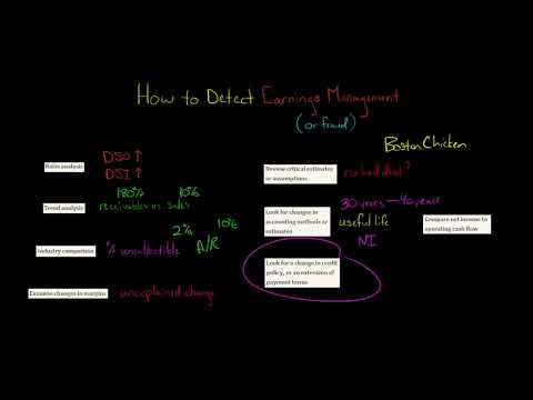 How to Detect Earnings Management [Video]