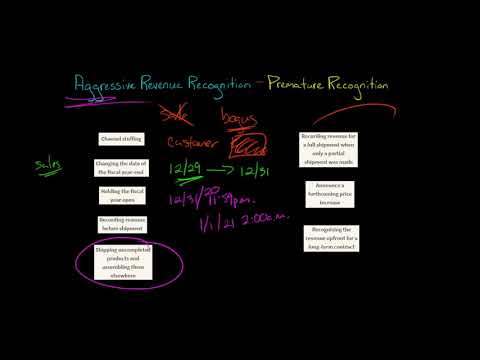 Aggressive Revenue Recognition Techniques, Part 1 [Video]