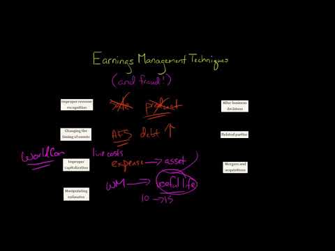 Earnings Management Techniques [Video]