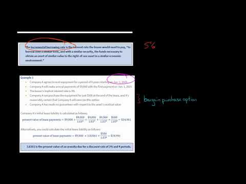 How to Calculate the Lease Liability | Lessee | IFRS 16 [Video]