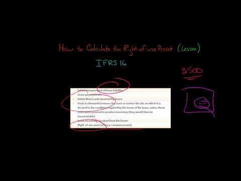 How to Calculate the Right-of-use Asset | IFRS 16 [Video]