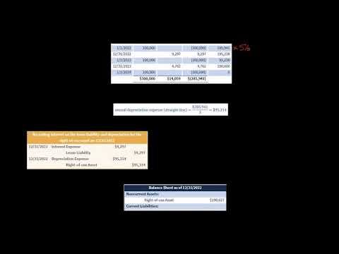 IFRS 16 Lessee Accounting Example 1 [Video]