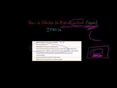 How to Calculate the Right-of-use Asset [Video]