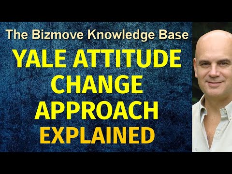 Yale Attitude Change Approach Explained | Management & Business Concepts [Video]