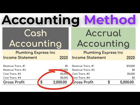 Why Cash Accounting is MISLEADING!! Accrual vs. Cash Accounting Explained [Video]