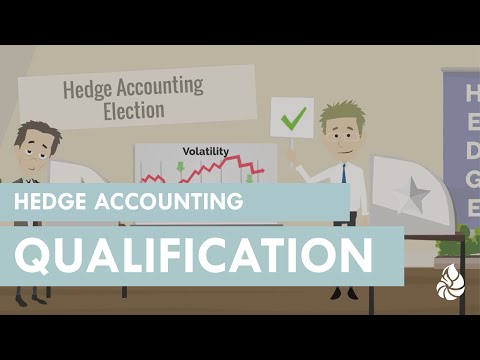 Hedge Accounting: Hedge Accounting Qualification [Video]