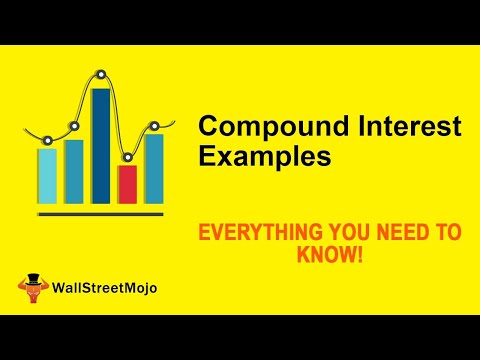 Compound Interest Examples | Step by Step Calculation with Top Examples [Video]