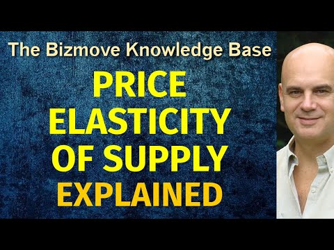 Price Elasticity of Supply Explained | Management & Business Concepts [Video]