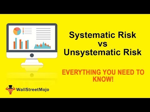 Systematic Risk vs Unsystematic Risk | Top Differences You Must Know! [Video]