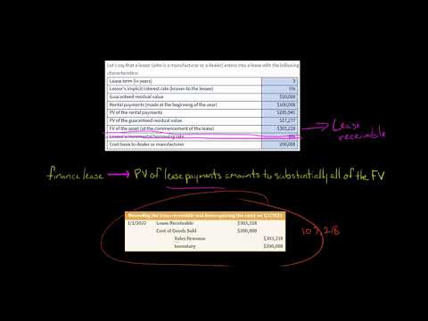 IFRS 16 Lessor Accounting Example 1 | Finance Lease [Video]