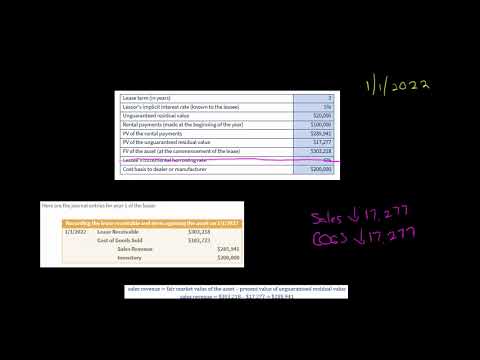 IFRS 16 Lessor Accounting Example 2 | Finance Lease [Video]