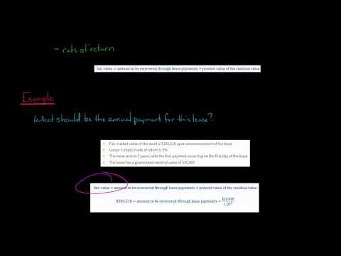 How to Calculate Lease Payments [Video]