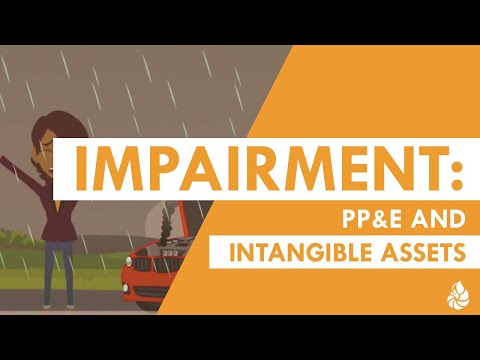 Impairment: ASC 350, ASC 360, and IAS 36 [Video]