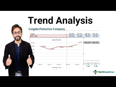 Trend Analysis (Part 4 of 33 | Financial Ratio Analysis Tutorials) [Video]
