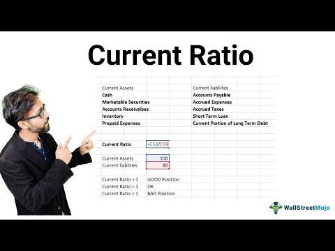 Current Ratio (Part 5 of 33 | Financial Ratio Analysis Tutorials) [Video]