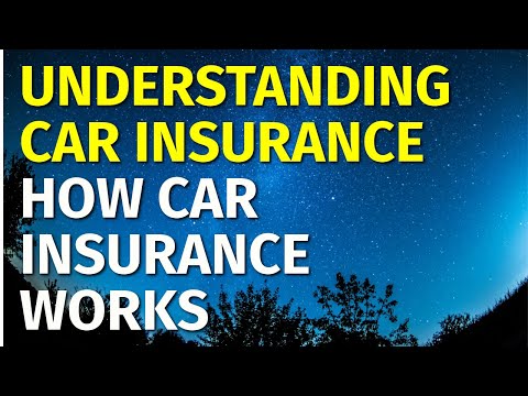 Understanding Car Insurance//2021 ★ How Car Insurance Works – Understanding Auto Insurance Policy [Video]
