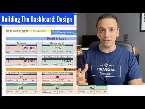 Controller Dashboard: One KPI Dashboard To Run A Business Part 1 [Video]