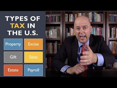 Types of Tax in the U.S. [Video]