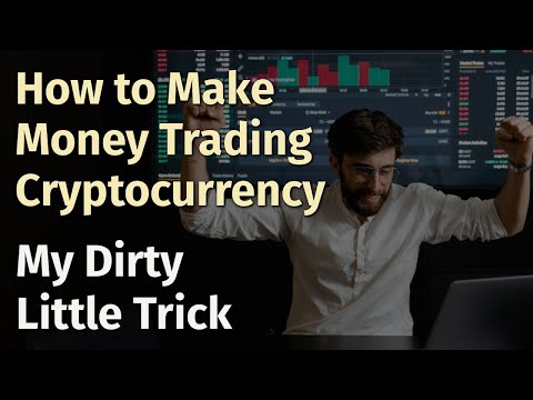 Cryptocurrency Trading for Beginners 2022 | Cryptocurrency Trading Strategy [Video]