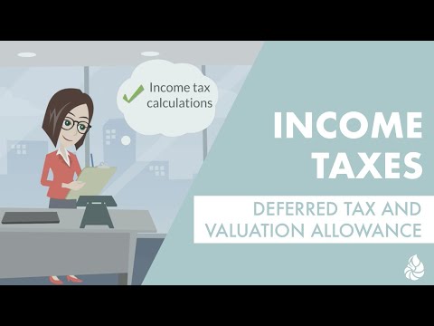 Introduction to Advanced Income Tax Issues [Video]