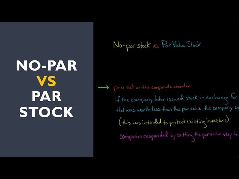 No-par vs Par Stock [Video]