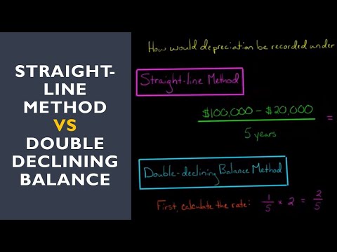 Difference between Straight Line Method and Double Declining Depreciation [Video]