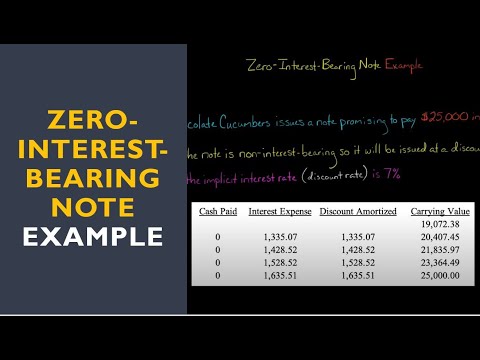 Zero Interest Bearing Note Example [Video]