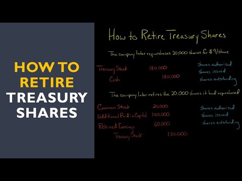 How to Retire Treasury Shares [Video]