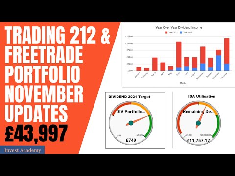 Trading 212 & Freetrade Portfolio November Updates | Dividend Updates [Video]