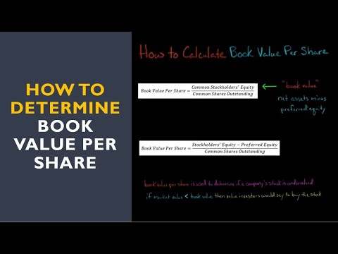 How to Determine the Book Value Per Share [Video]