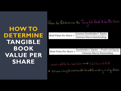 How to Determine Tangible Book Value Per Share [Video]