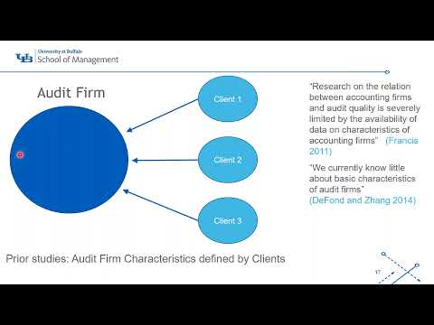 Employee Satisfaction and Work Life Balance in Accounting Firms [Video]