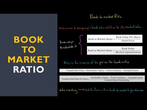 Book to Market Ratio [Video]