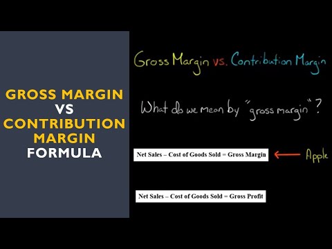 Gross Margin vs Contribution Margin Formula [Video]