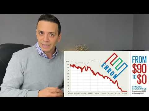 Analyze Part 2 of the Balance Sheet | Liabilities and Equity [Video]