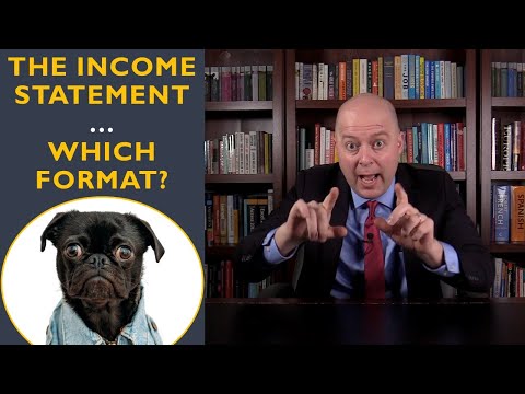 Contribution Margin Income Statement vs Traditional Format [Video]