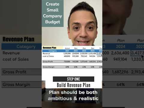 3 Steps To Create A Small Company Budget #shorts [Video]