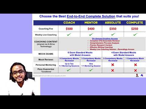 Learn all about the 4 OPTIONS! | Pass the CIMA SCS May 2022 Exam (Strategic Case Study) with AZB [Video]