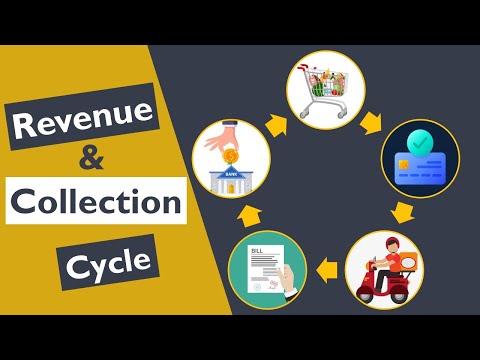 Understanding the Revenue and Collection Cycle [Video]