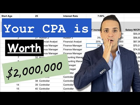 Your CPA is worth 2,000,000 [Video]