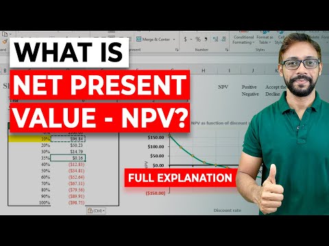 Net Present Value (NPV) – Basics, Formula, Calculations in Excel (Step by Step) [Video]