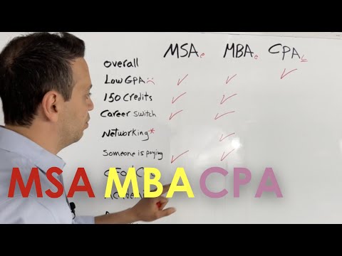 MSA [Accounting] vs. MBA vs. CPA [Video]