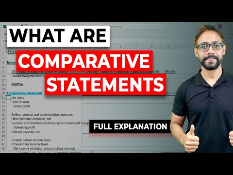 Comparative Statements – Important Basics with Practical Case Study (Colgate) [Video]