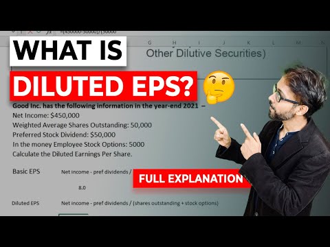 Diluted EPS (Diluted Earnings Per Share) [Video]