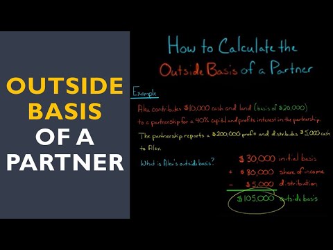 How to Calculate Outside Basis of a Partner [Video]