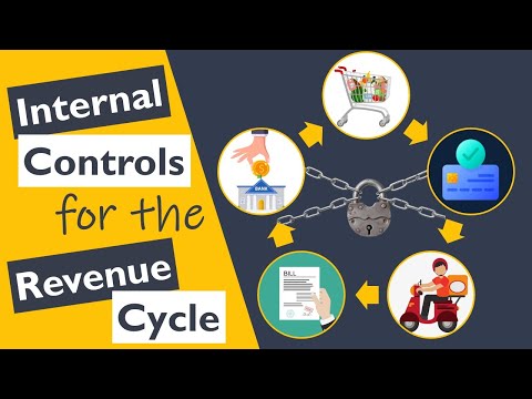 Internal Control | Revenue Cycle [Video]