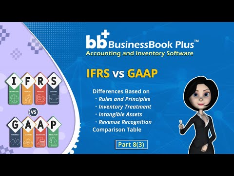 IFRS VS GAAP  | Part-8 (3) Accounting Series [Video]