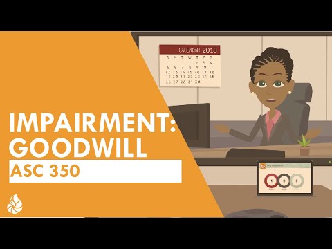 Impairment: Goodwill [Video]