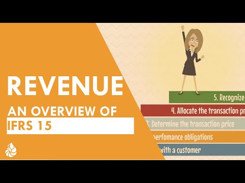 Revenue: Overview of IFRS 15 [Video]