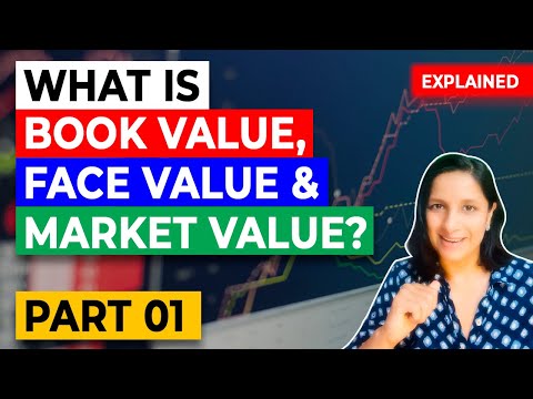 Easy Explanation: PART 1- Face Value, Book Value & Market Value (Stock Market Basics) [Video]